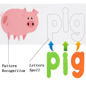 Joc Puzzle Litere din Lemn Mntessori [6]