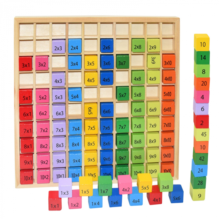 Joc din lemn Tabla inmultirii Patrata [2]