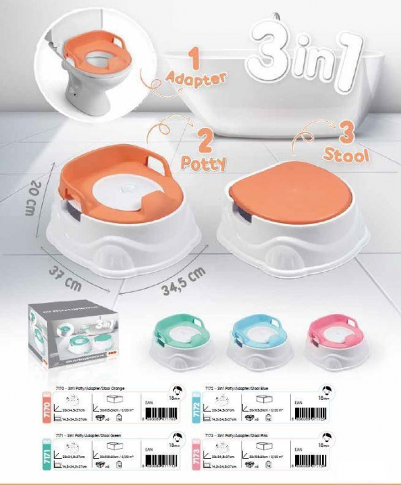 Olita educativa Multifunctionala 3 in 1 cu Adaptor de Toaleta [3]