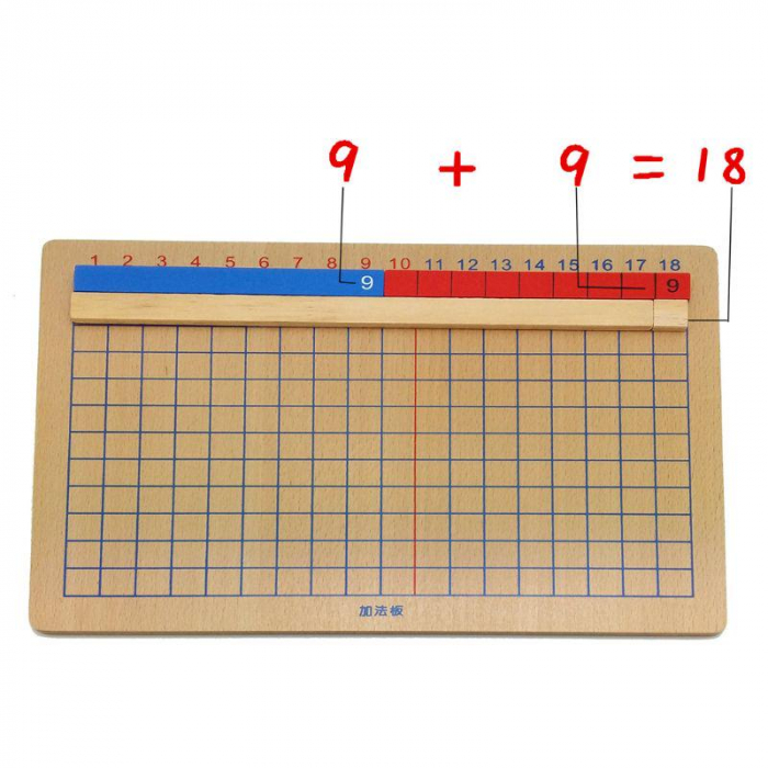 Panou din Lemn Montessori adunare si scadere GeoBoard Montessori [5]