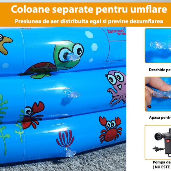 Piscina Gonflabila rotunda pentru copii Colorata 150 cm [2]