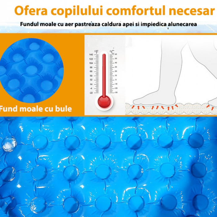 Piscina Gonflabila rotunda pentru copii Colorata [3]