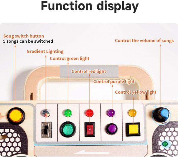 Placa Senzoriala cu LED  Casetofon – Busy Board [3]