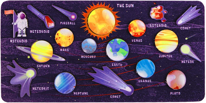 Puzzle din Lemn Incastru Sistemul Solar [2]