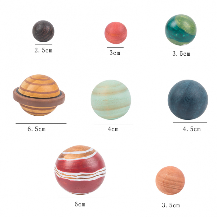 Puzzle din Lemn 3D - Sistemul Solar cu Planete si Carduri Educative Montessori [7]