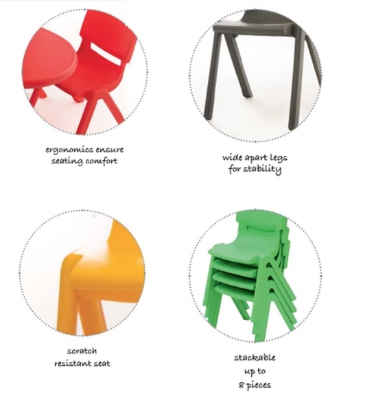 Scaun din plastic pentru copii [3]