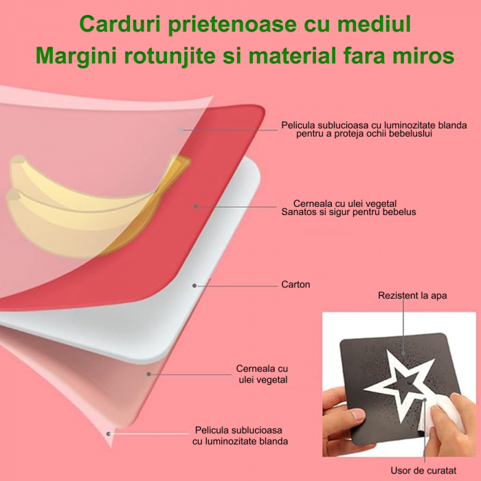 Set Carduri Stimulare Vizuale Bebelusi Alb Negru Color [5]