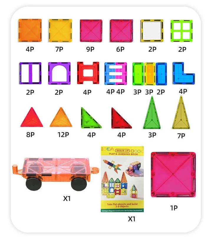 Set Constructie Magnetica 100 Piese – Joc STEM Educational pentru Copii [2]
