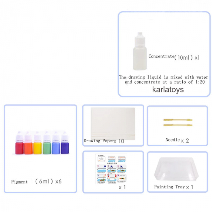 Kit Creativ Desen cu Vopsea Hidrografica Marbeling Paint Mideer [4]