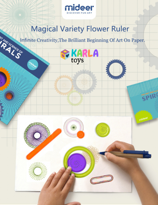 Set Creativ Spirala Sablon Desen Mideer Spirograf [3]