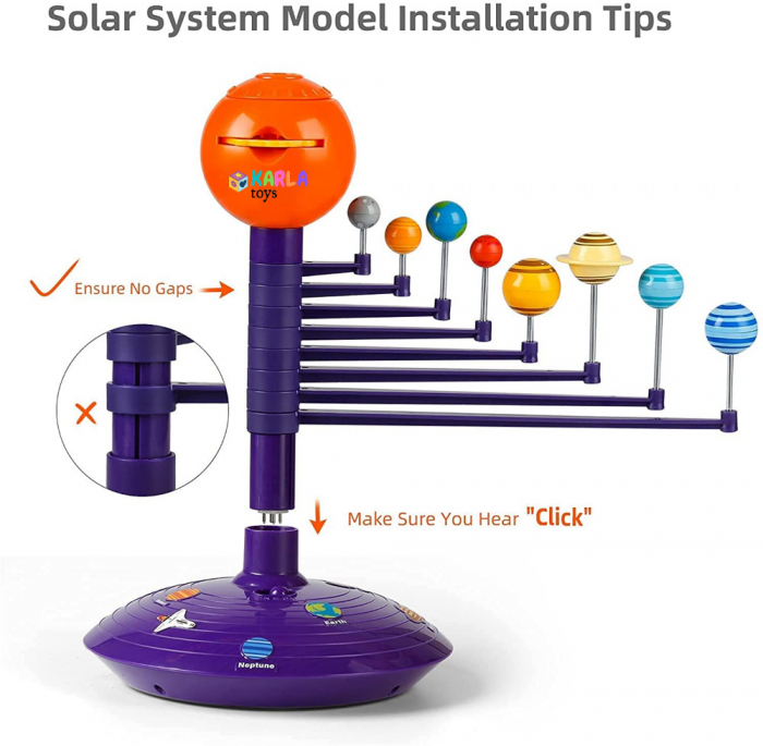 Sistemul Solar cu Proiector Joc Educational Planetele [5]