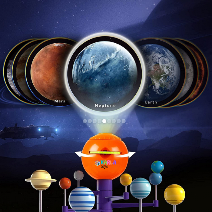 Sistemul Solar cu Proiector Joc Educational Planetele [4]