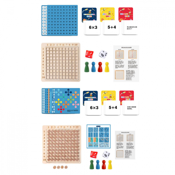 Tabla de înmulțire Montessori [3]