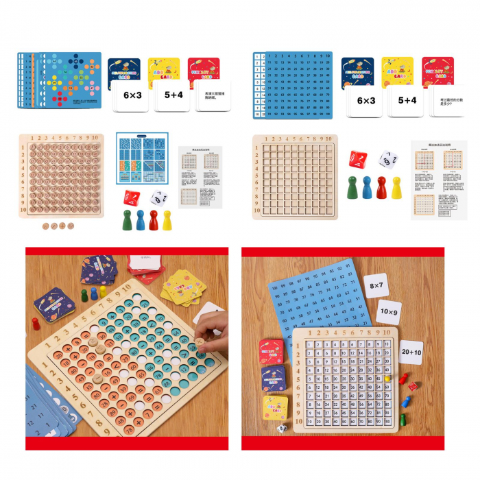 Tabla de înmulțire Montessori [2]