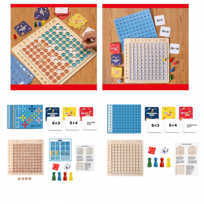 Tabla de înmulțire Montessori [4]