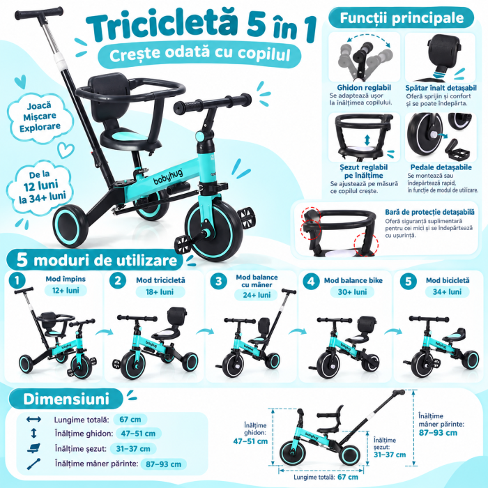 Tricicleta 5 in 1 Babyhug cu maner de impins, Turcoaz cu Negru – Resigilat [2]