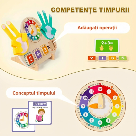 Set Matematica si Ceas Didactic Lemn 3-6 Ani, 55 Piese, Montessori [2]