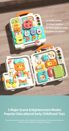 Placa senzoriala Busy Board Ursulet – panou Montessori cu sunete, lumini si jocuri educative [2]