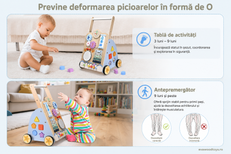 Antemergator din Lemn 8 in 1 cu Activitati Educative [5]