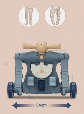 Antepremergator Multifunctionala Copii Baby Walker 3 in 1 [4]