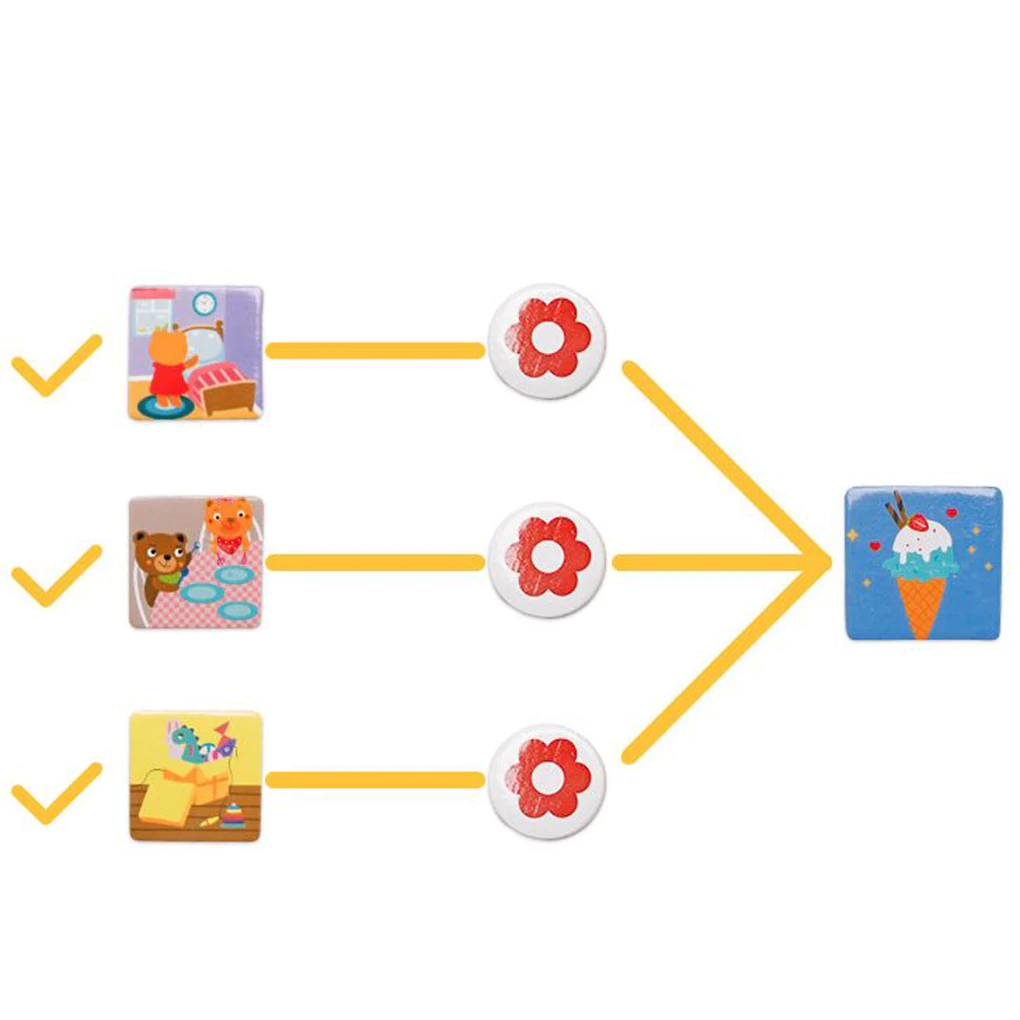 Panou de Perete cu Actvitati pentru copii magnetic [8]