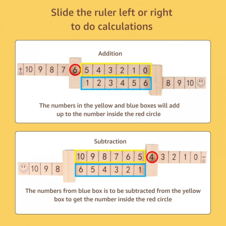 I Love Mathematics Learning Kit - Set Educational Cubelelo pentru Invatarea Matematicii [3]