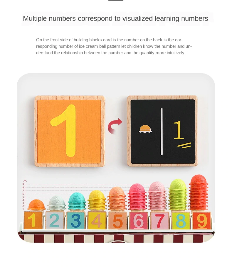 Joc Matematica si Logica Ice Cream TopBright [3]