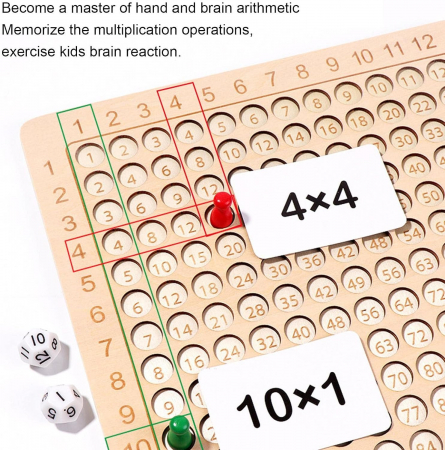 Joc Tabla de înmulțire Montessori invata matematica usor cu zaruri [2]