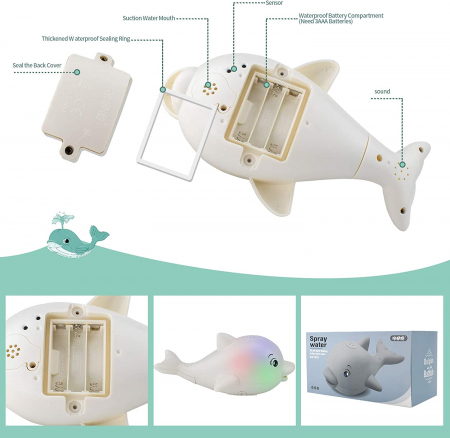 Jucarie de Baie Interactiva cu Lumina Led Balena [2]