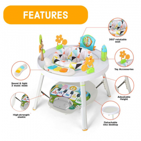 Jumper pentru Bebelusi cu Scaun Rotativ, Centru de Joaca  Interactiv  Muzica si Lumina [5]