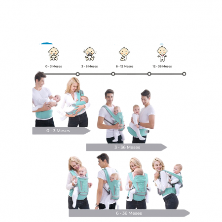 Marsupiu Ergonomic Bebe 0-36 luni – 12 Moduri Purtare -Rosu [5]
