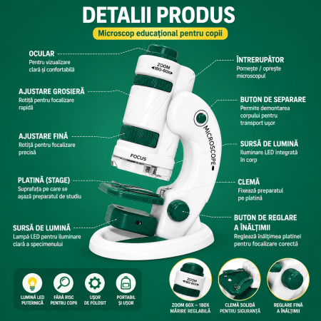Microscop Portabil Copii 60-180x LED  2in1 Stativ [5]
