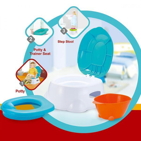 Accesorii Baie copii - Olita copii, scaunel si reductor Commode - Albastra