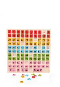 Joc din Lemn Matematic - Joc Lemn Operatii Matematice cu Betisoare [2]