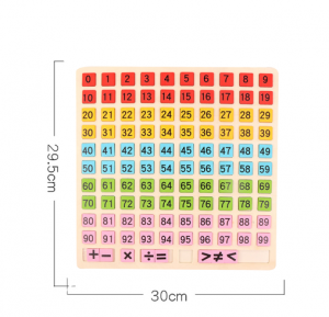 Table educative (3 ani +) - Joc din Lemn Matematic - Joc Lemn Operatii Matematice cu Betisoare