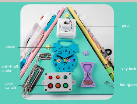 Placa din Lemn Piramida Montessori senzoriala Busy Board [6]