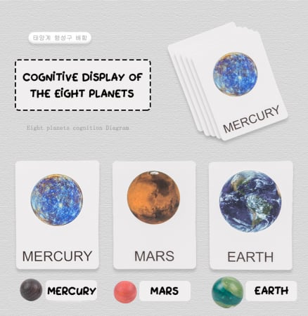 Puzzle din Lemn 3D - Sistemul Solar cu Planete si Carduri Educative Montessori [5]