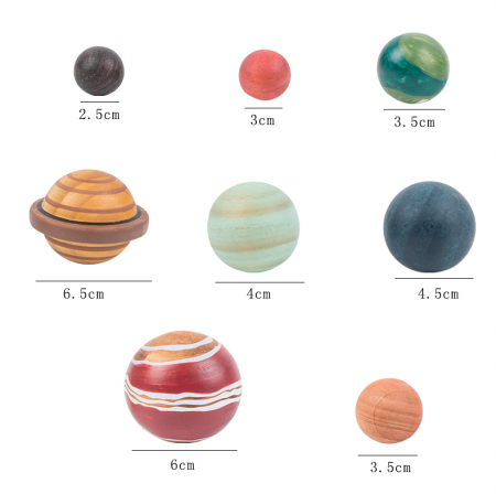 Puzzle din Lemn 3D - Sistemul Solar cu Planete si Carduri Educative Montessori [6]