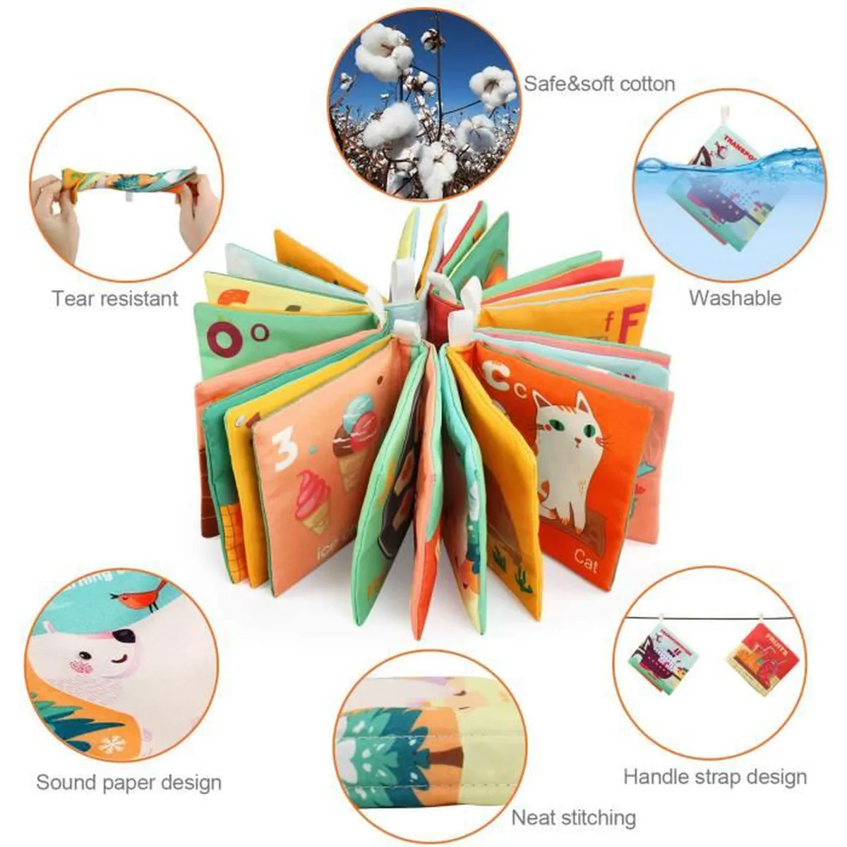 Set 6 Carti Bebelusi Senzoriale - Prima Mea Carte Material Textil [2]