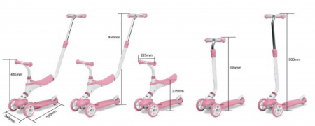 Trotineta copii 5 in1 Evolutiva [4]