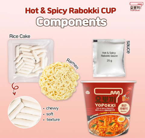 Yopokki Cup Ricecake&Ramen Hot Spicy 145g YP [2]