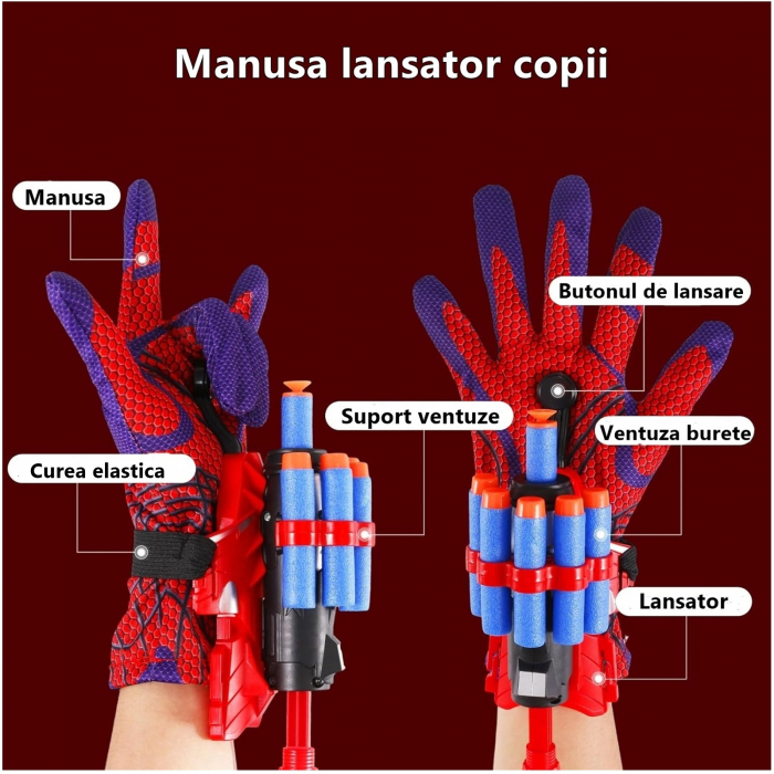 Set doua manusi lansator Spiderman cu ventuze din burete KidMania® pentru copii - KidMania.ro [3]