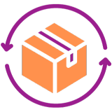 Drept de retur in 14 zile