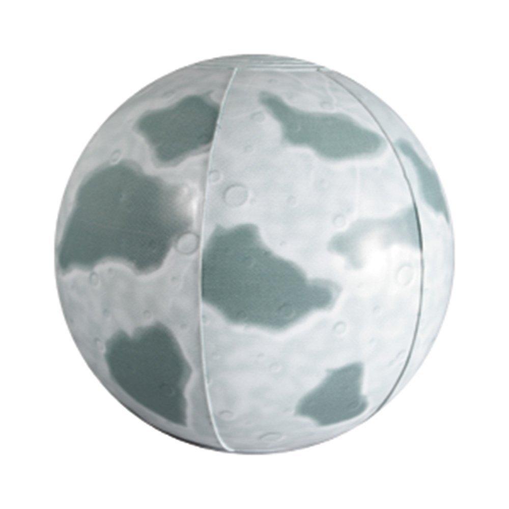 Sistemul solar gonflabil [12]