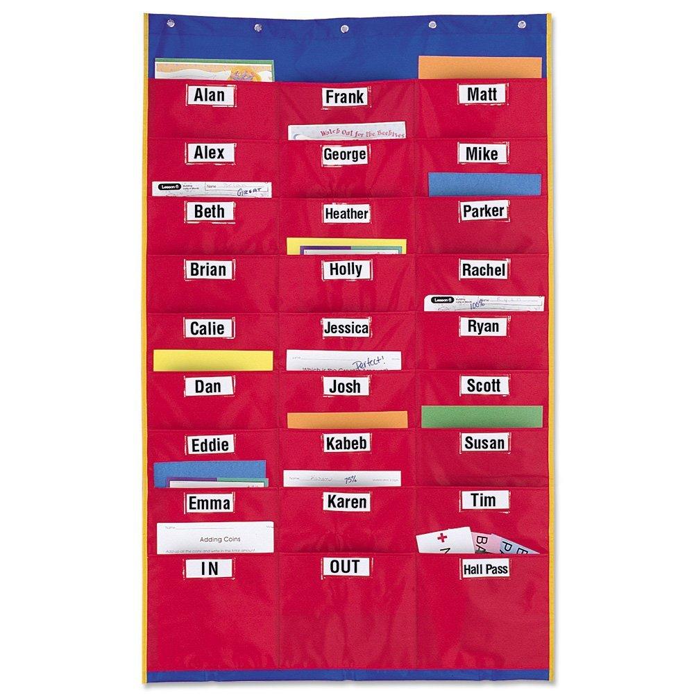 Jucarii Educative - Panoul clasei organizate