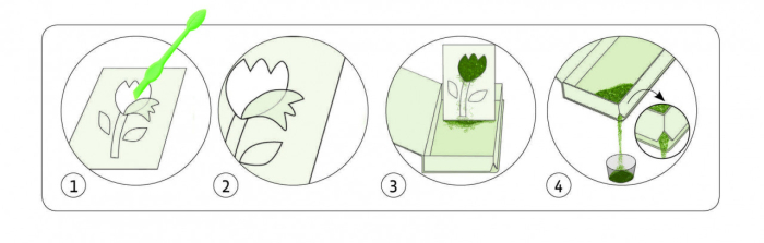 Atelier creativ cu nisip si sclipici, Pasari [4]