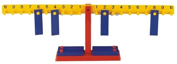 Balanta numerica Miniland [2]