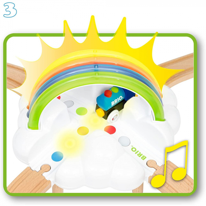 Brio - Primea Mea Sina De Tren Care Lumineaza [6]