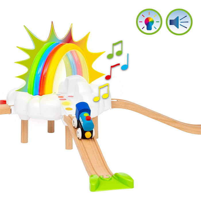 Brio - Primea Mea Sina De Tren Care Lumineaza [5]