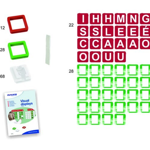 Display vizual Clasa noastra astazi Miniland [2]